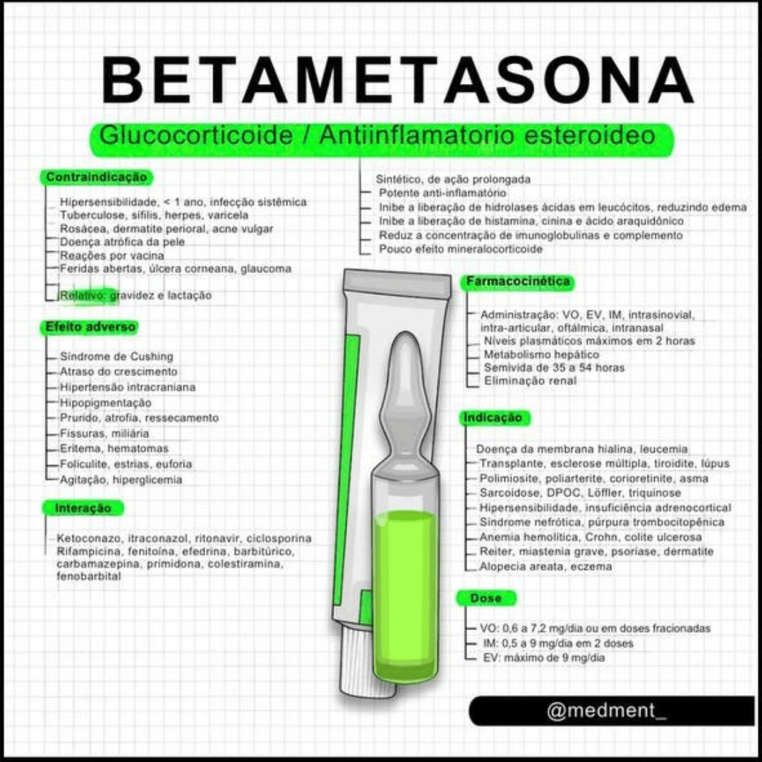 [Página 1 do Material]