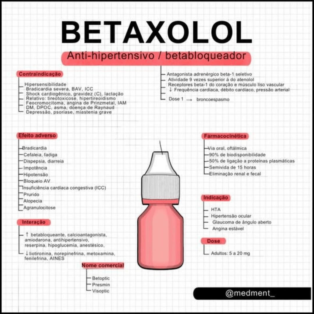 [Página 3 do Material]