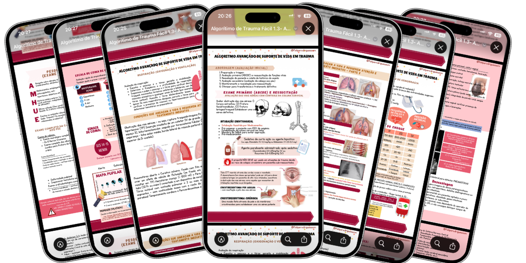 Algoritmo de Trauma 1