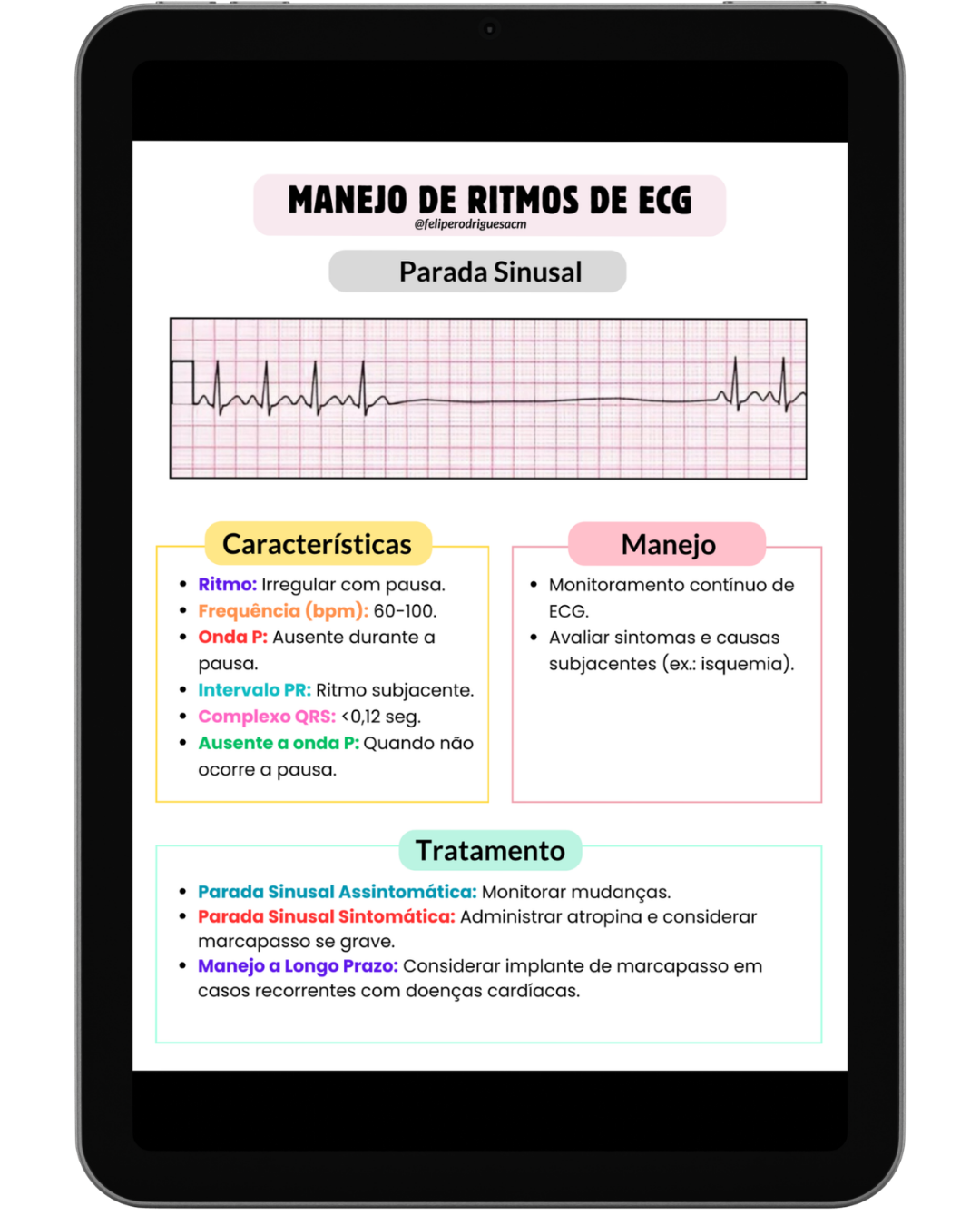 Conteúdo do Material 2