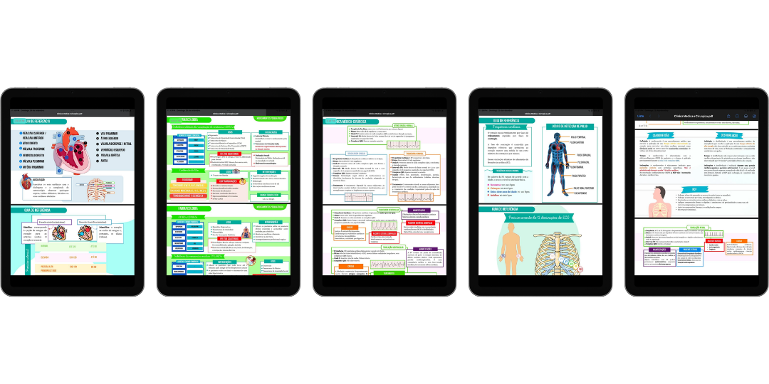 Guia de Clínica Médica e Farmacologia