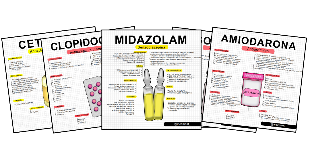 Mapas Mentais de Urgência e Emergência