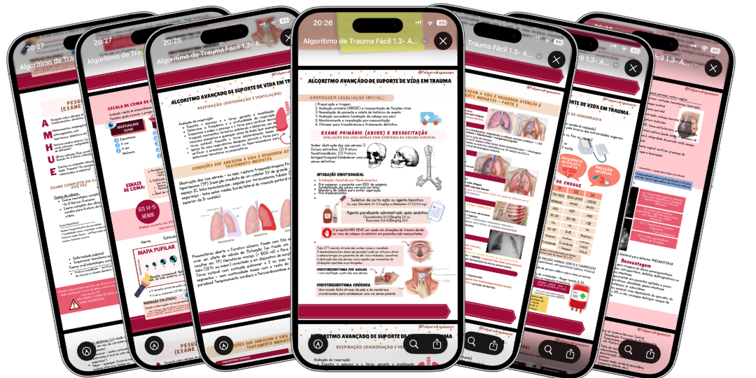 Algoritmo de Trauma 1